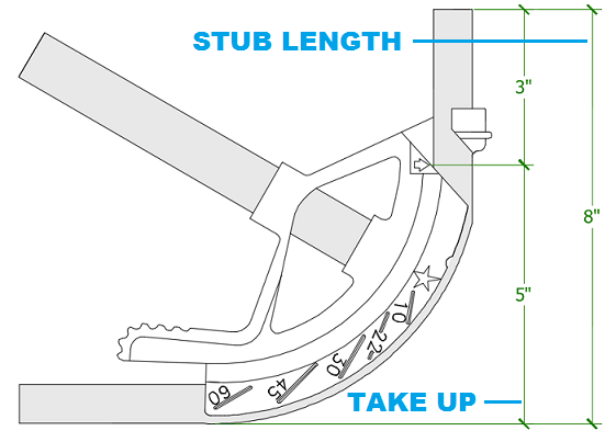 bend a 90 degree stub