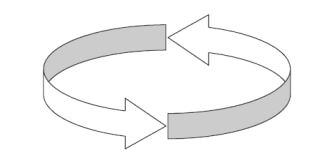 reverse donning hard hat