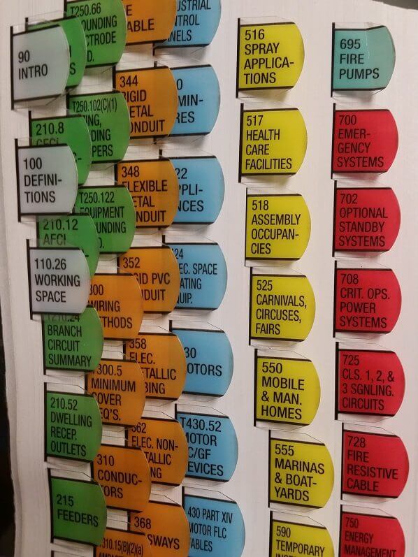 2014 nec code book tabs