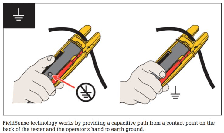 Fluke t6-1000 field sense1