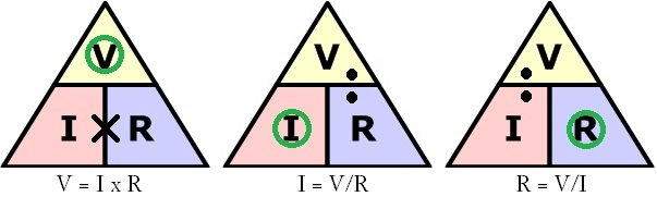 ohms law electrical formula rule